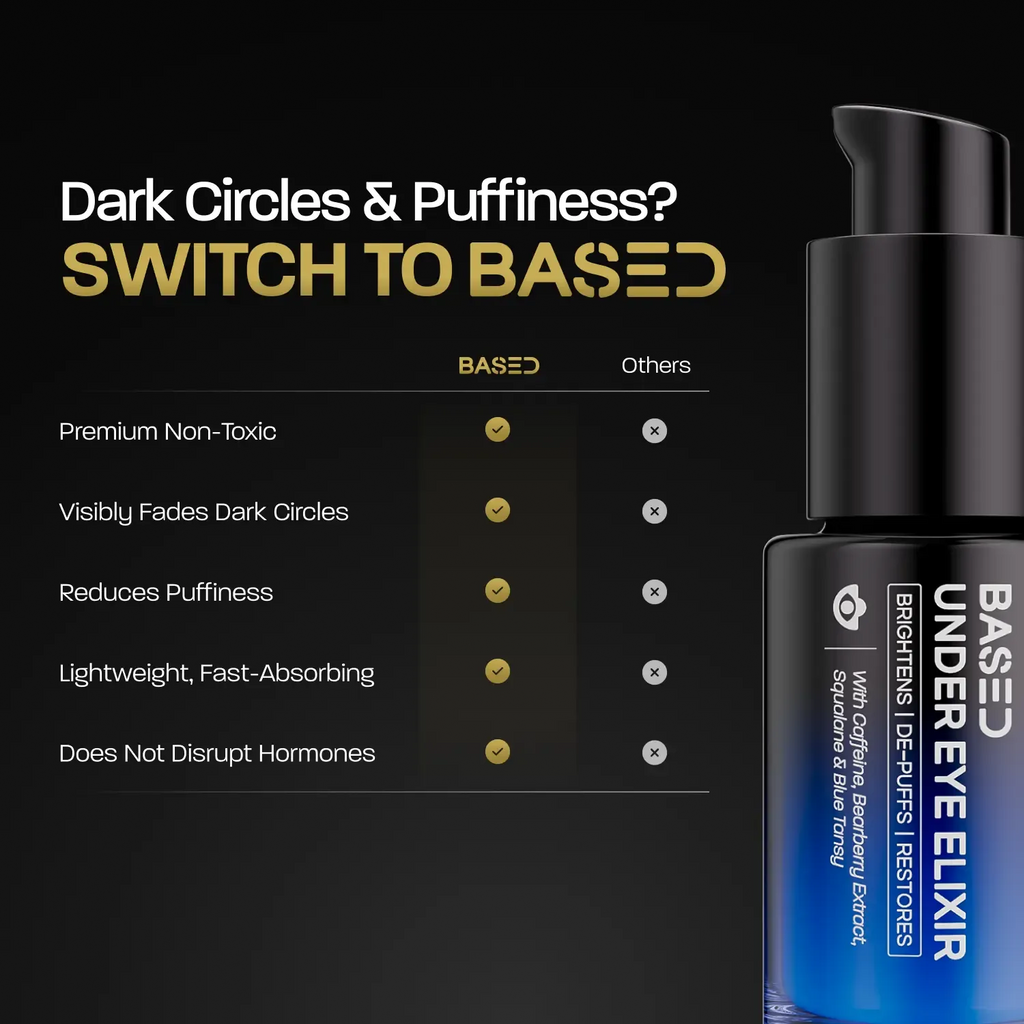 BASED Under Eye Elixir | Brightens, De-Puffs & Revitalizes