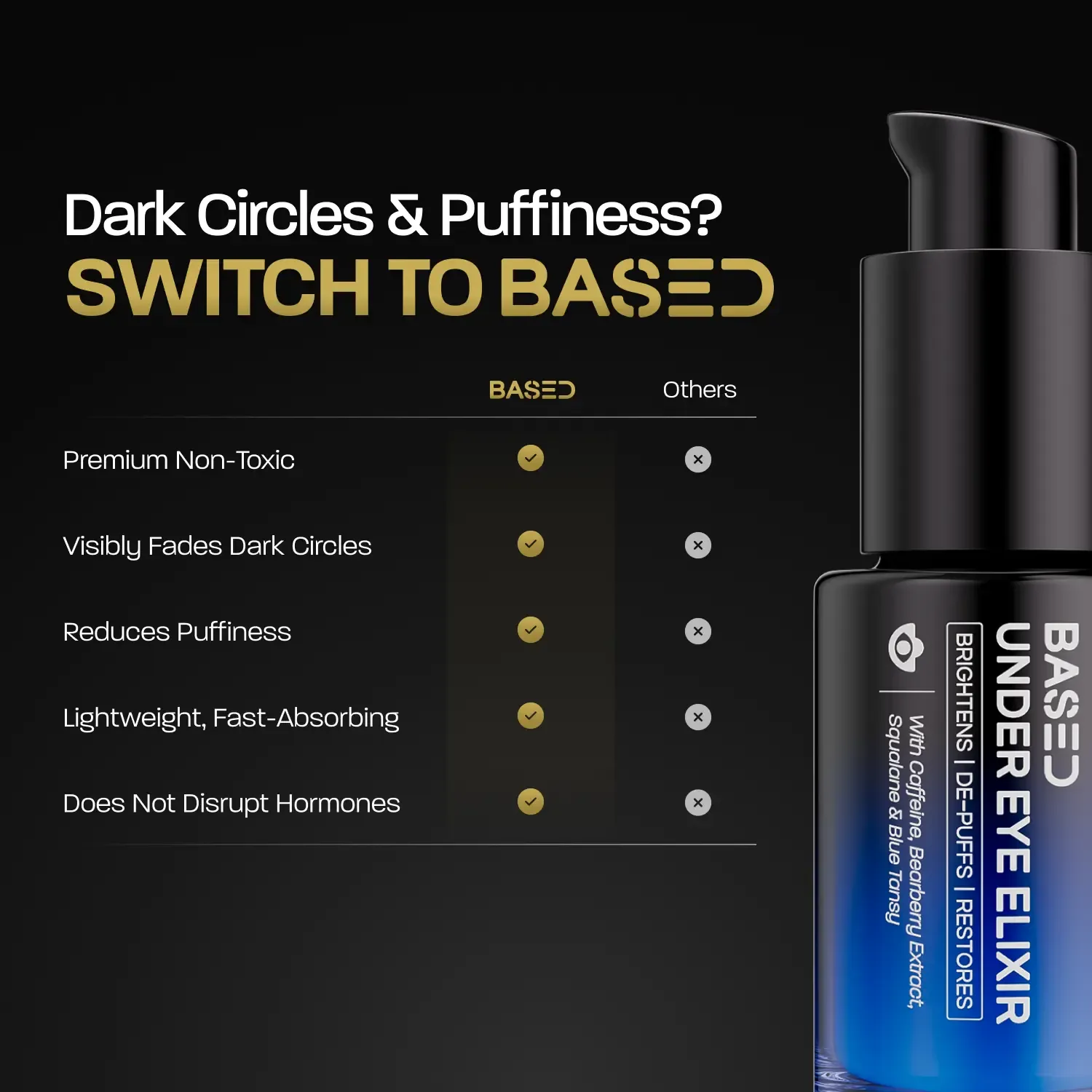 BASED Under Eye Elixir | Brightens, De-Puffs & Revitalizes