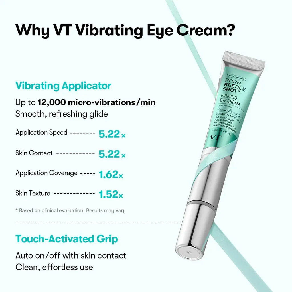 VT Reedle Shot Vibrating Eye Cream | Collagen & PDRN Lifting