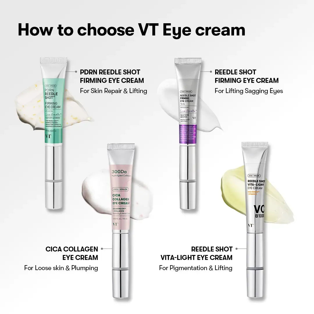VT Reedle Shot Vibrating Eye Cream | Collagen & PDRN Lifting