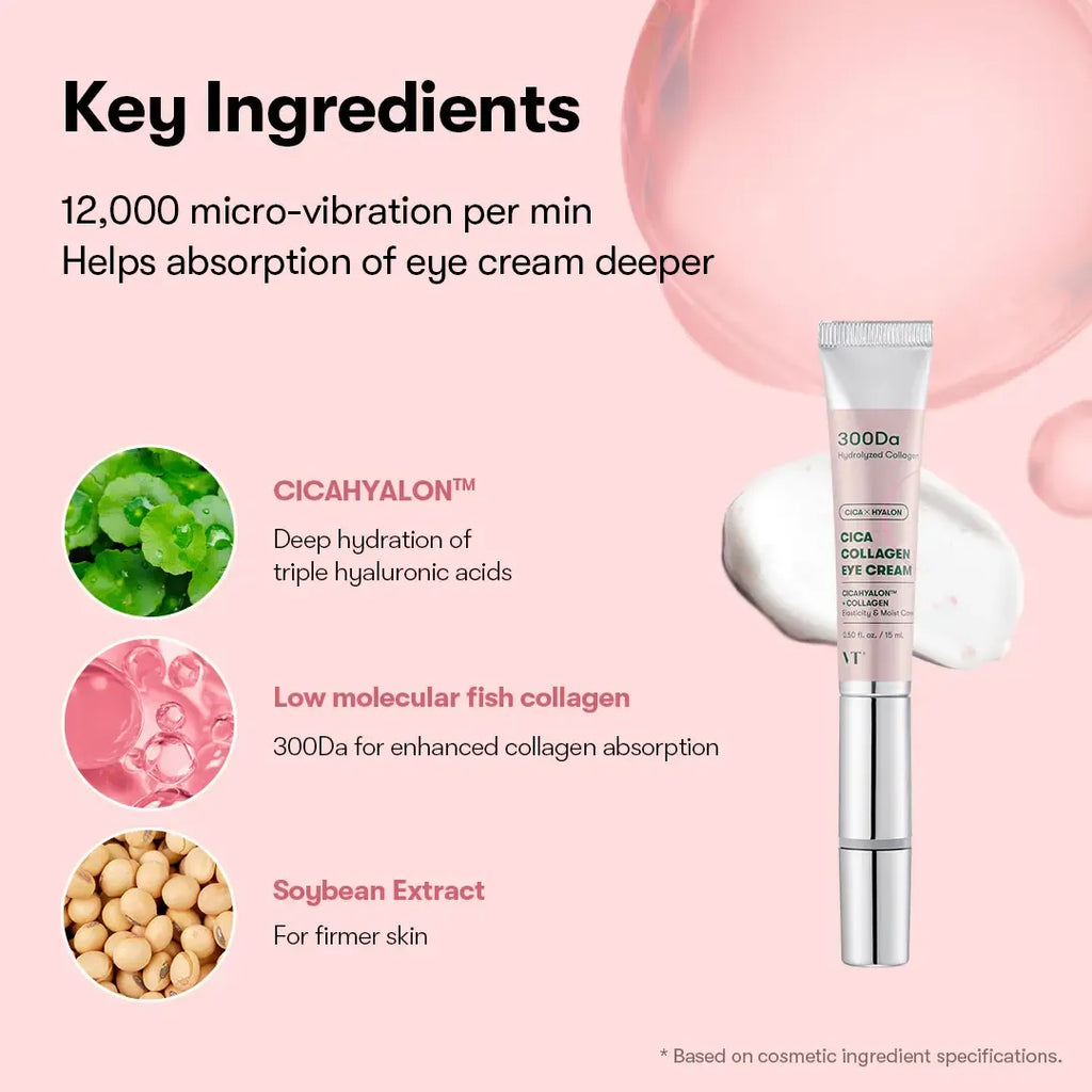 VT Reedle Shot Vibrating Eye Cream | Collagen & PDRN Lifting