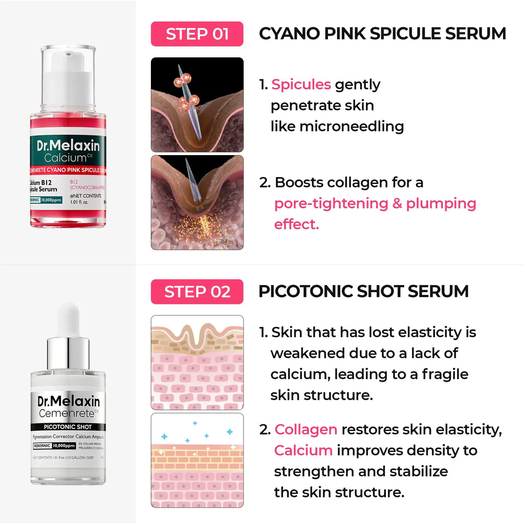 [Dr.Melaxin Official] Radiant Blowout Routine Set | Dark Spot & Peeling Care for a Radiant Korean Glow in a week