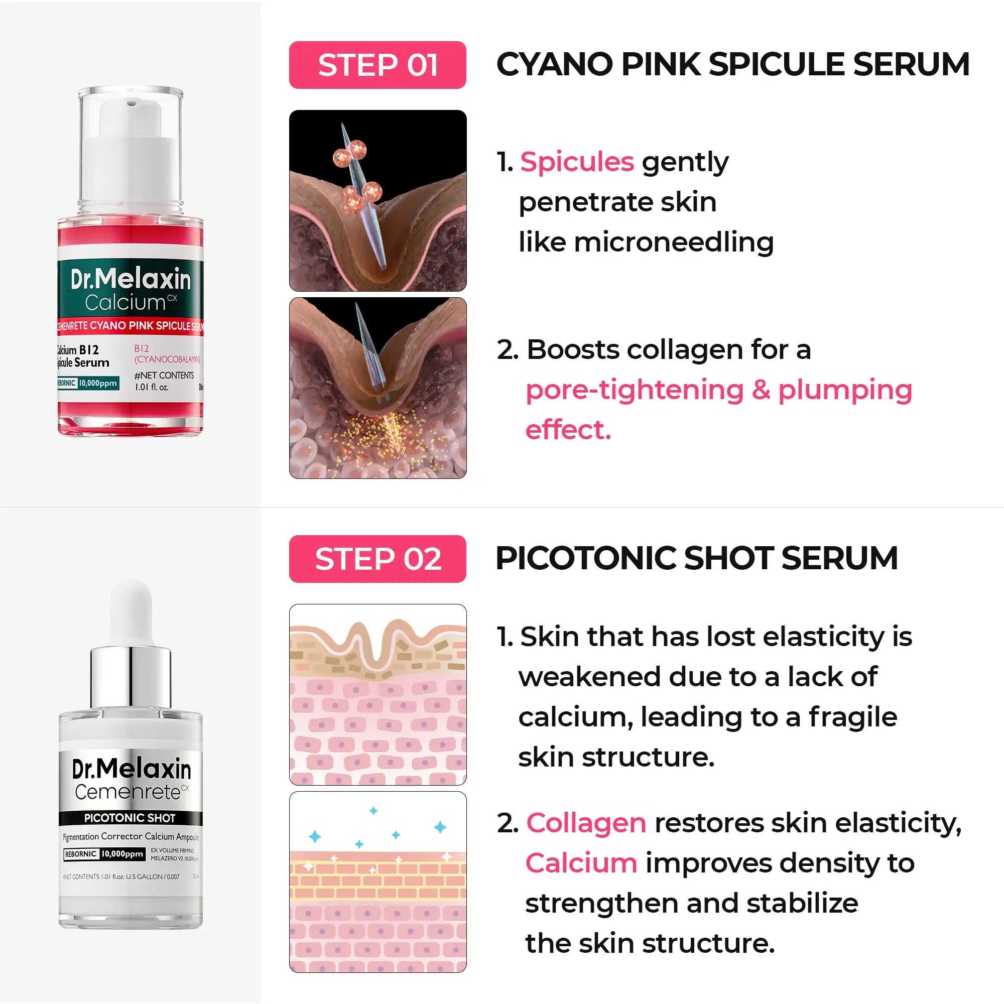 [Dr.Melaxin Official] Radiant Blowout Routine Set | Dark Spot & Peeling Care for a Radiant Korean Glow in a week
